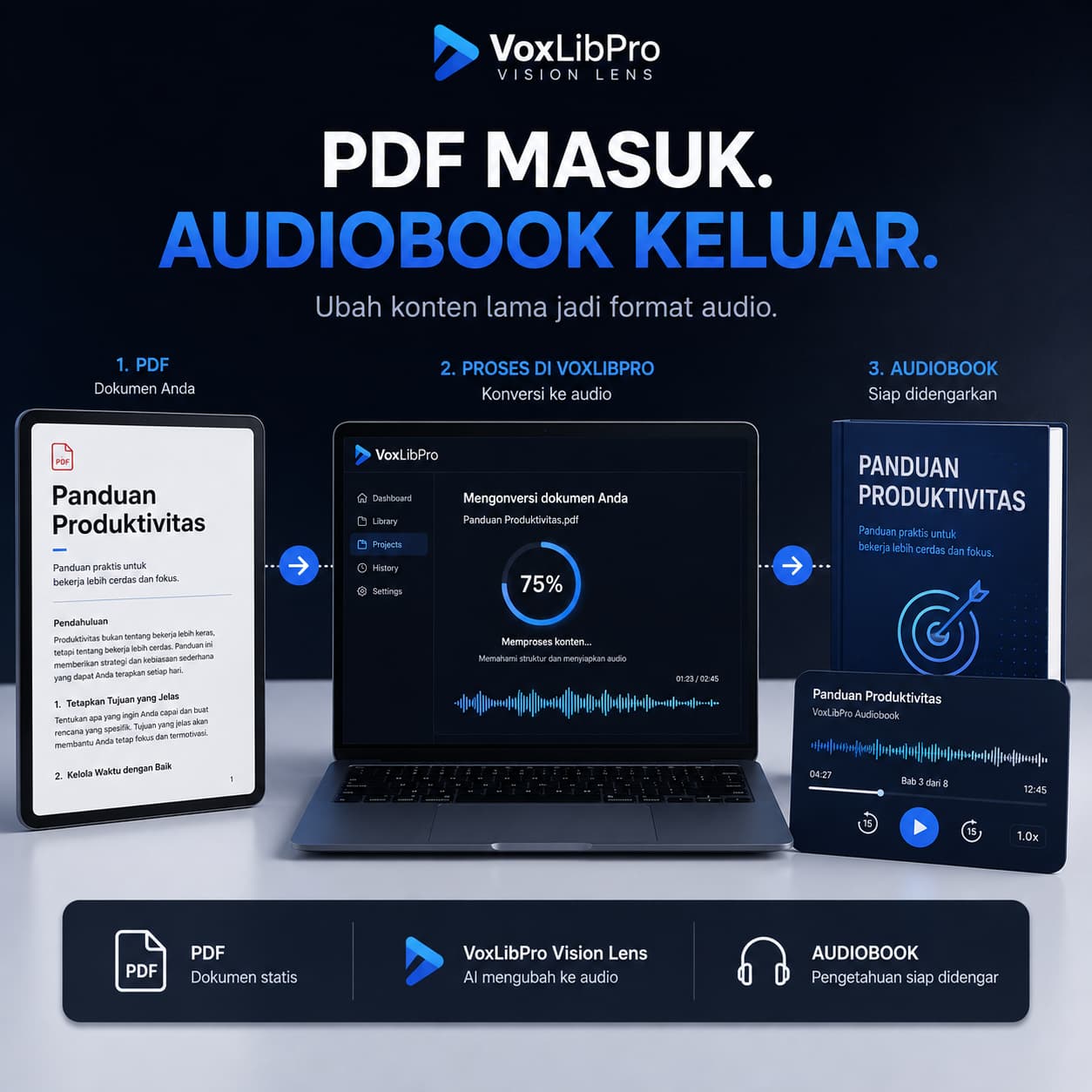 Placeholder, ganti dengan gambar Anda